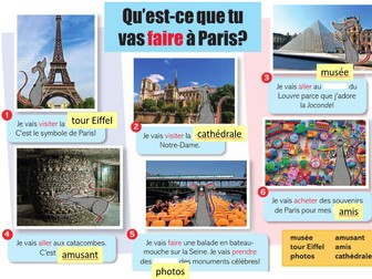 Y7 Y8 French Dynamo - Je vais a Paris