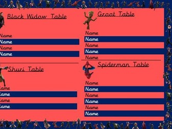 Avengers class points display with table cards