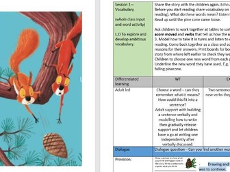 Squirrels who Squabbled KS1 Literacy Planning Unit