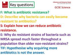 New Spec GCSE AQA Biology 4.6.3.7 Resistant Bacteria