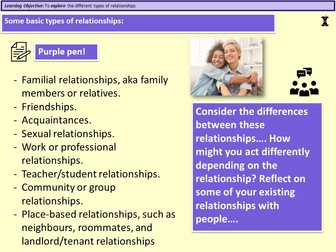 KS3 Relationships - Family, Friends and Romantic relationships. 25 Slide PPT (2 hours)