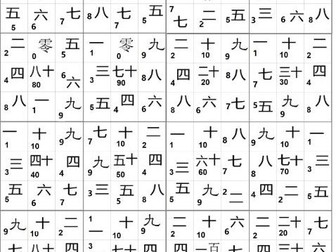 Chinese Mandarin Number Bingo 0-10,tens, 100 ( max 2 words)