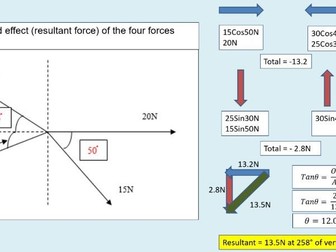 A level Physics (6.6) Equilibrium rules (Forces in equilibrium)