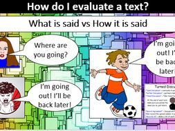 EDUQAS Language bundle- 10 resources on Component 2a
