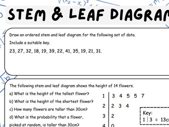 Stem & Leaf Diagrams Worksheet