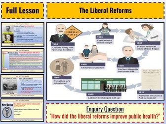 The Liberal Reforms (1906-1910)