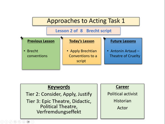 RSL CAPA Level 3 Acting Unit 310 Approaches to Acting unit of work