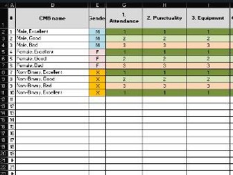 End of year tutor reports made easy.