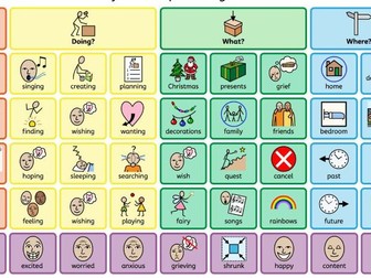 The Boy Who Slept Through Christmas -Colourful semantics core board