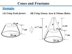 Cones and Frustums | Teaching Resources