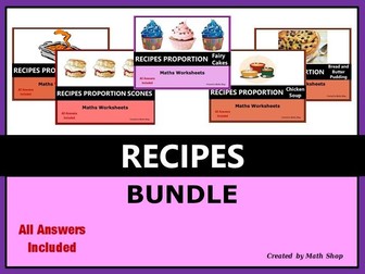 Proportion Ratio Recipes Bundle - Metric