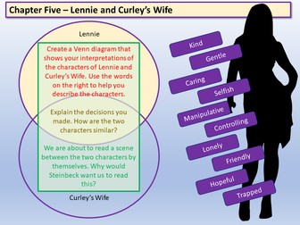 Of Mice and Men - Lennie and Curley's Wife