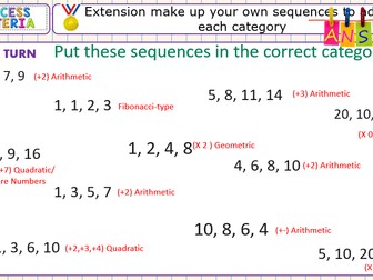 Types of Sequences PowerPoint Lesson KS3-KS4