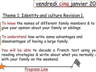 Year 11 French Revision lesson 1