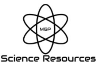 KS4 Ohm's Law (V=IR)