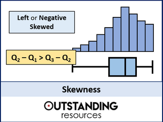 Skewness (Pearsons skewness coefficient and Quartiles skewness)
