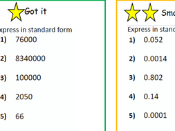 gcse maths standard form worksheet