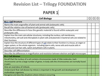 UPDATED COVID AQA BIOLOGY FOUNDATION Topic Lists (Trilogy)