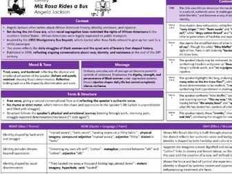 'Miz Rosa Rides a Bus' by Angela Jackson Knowledge Organiser