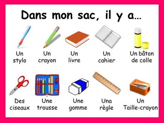 Y7 - Dans mon sac je n'ai pas / school equipment do not in French