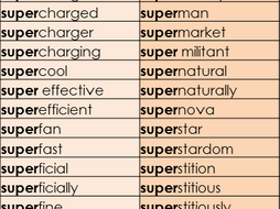Prefix super Word Mat – Year 3 and 4 Spelling