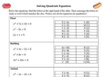 Codebreaker Solving Quadratic Equations