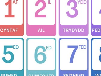 Trefnolion - Ordinal numbers