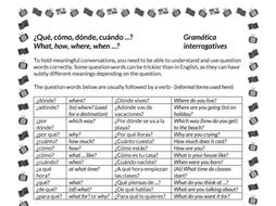 Spanish - question words - ¿Qué, cómo, dónde, cuándo ...? (what, how, where, when ...)