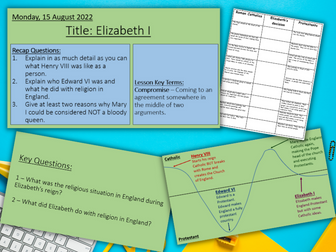 Tudors - Elizabeth & Religion - Ks3