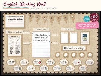 English Working Wall KS1 & KS2 – Hessian Theme | Grammar, Punctuation & Spelling Display