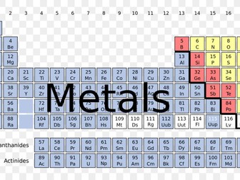 Development of the periodic table