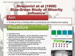 moscovici et al 1969 experiment