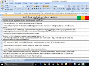 New AQA A-Level Biology Unit 5 PLC