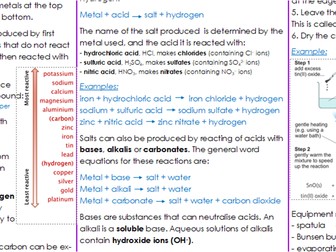 Reactions of Metals - Critical Content Sheet (AQA GCSE Chemistry - Triple)