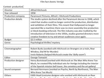 Vertigo Fact Sheet- Eduqas A level Film Studies