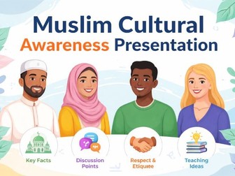 Muslim Cultural Awareness Training for Professionals