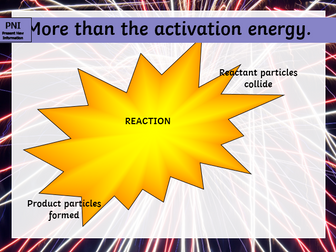 AQA 9-1 combined science collision theory