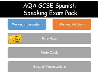 GCSE Spanish Speaking Exam Pack