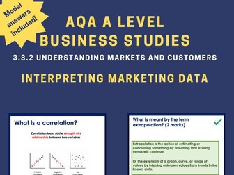 Interpreting  marketing data - AQA A Level Business Studies - Lesson Powerpoint