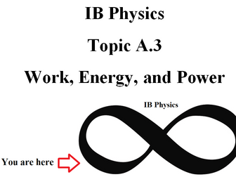 IB Physics Topic A.3 Work, Energy, and Power