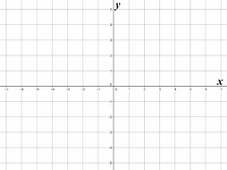 coordinate grid papers by krzciuk a teaching resources tes 6 by 6 graph paper