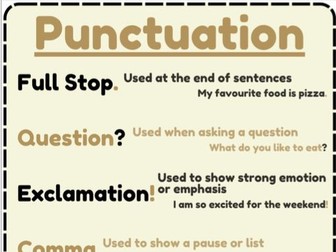 Punctuation Poster
