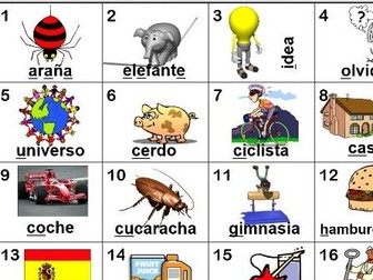 How to pronounce words in Spanish