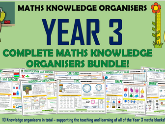 Year 3 Maths Complete Knowledge Organisers Bundle!