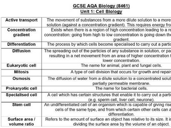 Triple Biology Definition Sheets
