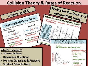 Collision Theory and Rates of Reaction