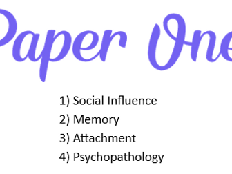 AQA A-Level Psychology Paper 1 Notes