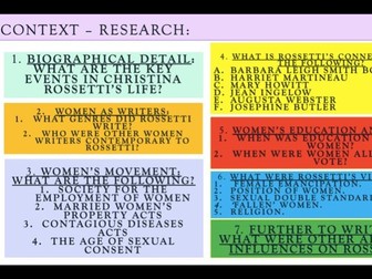 Christina Rossetti - Context. Research topics and key points to discuss.