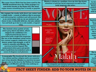 2025 UPDATED MAGAZINE UNIT EDUQAS GCSE: MEDIA LANGUAGE IN 'VOGUE' AND 'GQ'