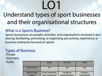 Cambridge Technical Level 3 in Sport - Unit 21 Business in Sport Revision Guide